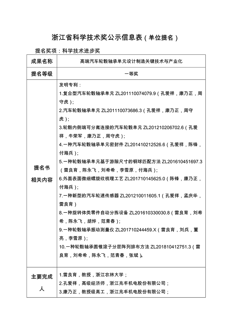 1599464179927155U7Uw.jpg 浙江省科學(xué)技術(shù)獎公示信息表_1.jpg